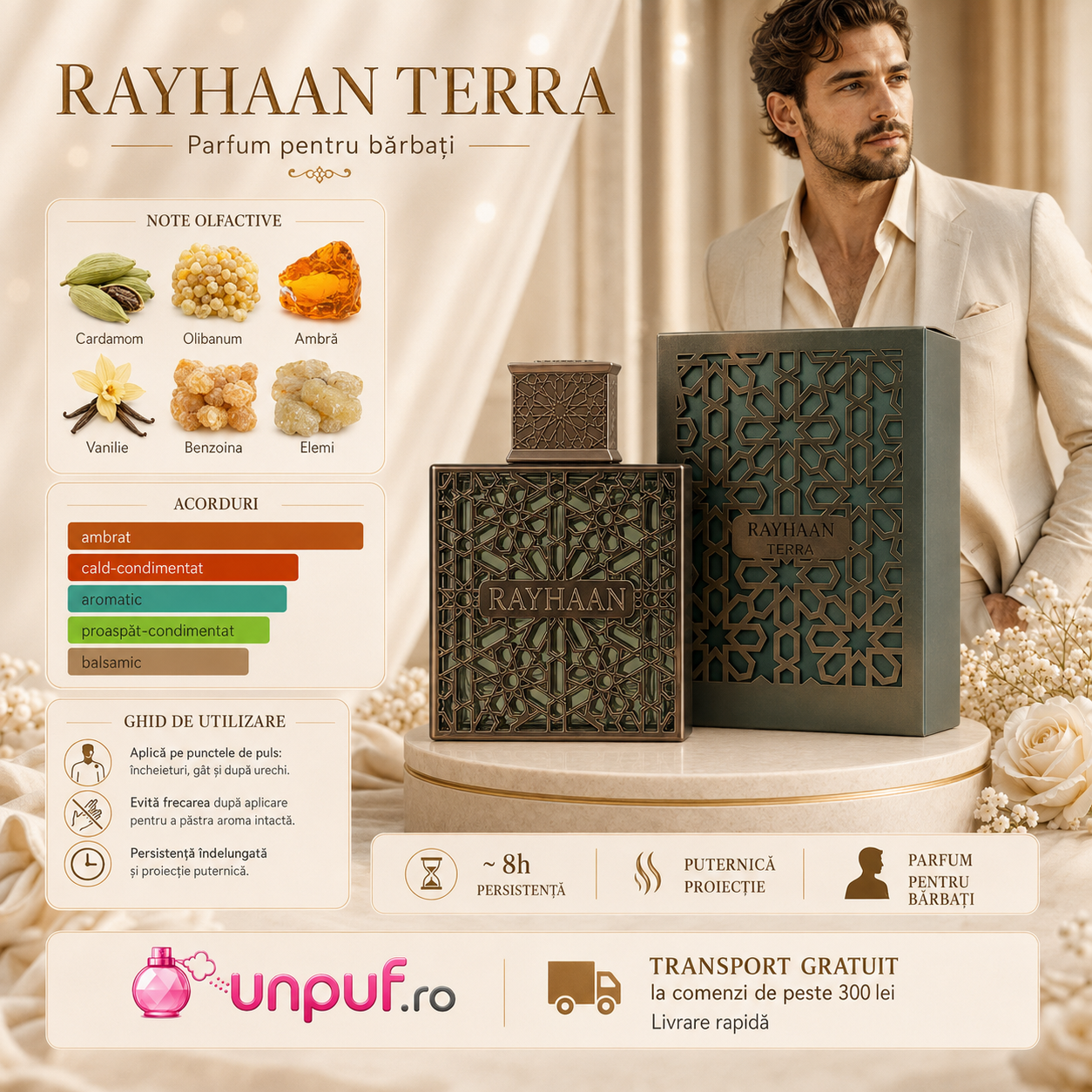 Parfum Arăbesc Rayhaan Terra pentru bărbați 100 ml, flacon verde bronz cu design oriental geometric, ambalaj premium și note olfactive ambrate